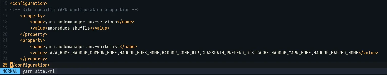 yarn-site.xml