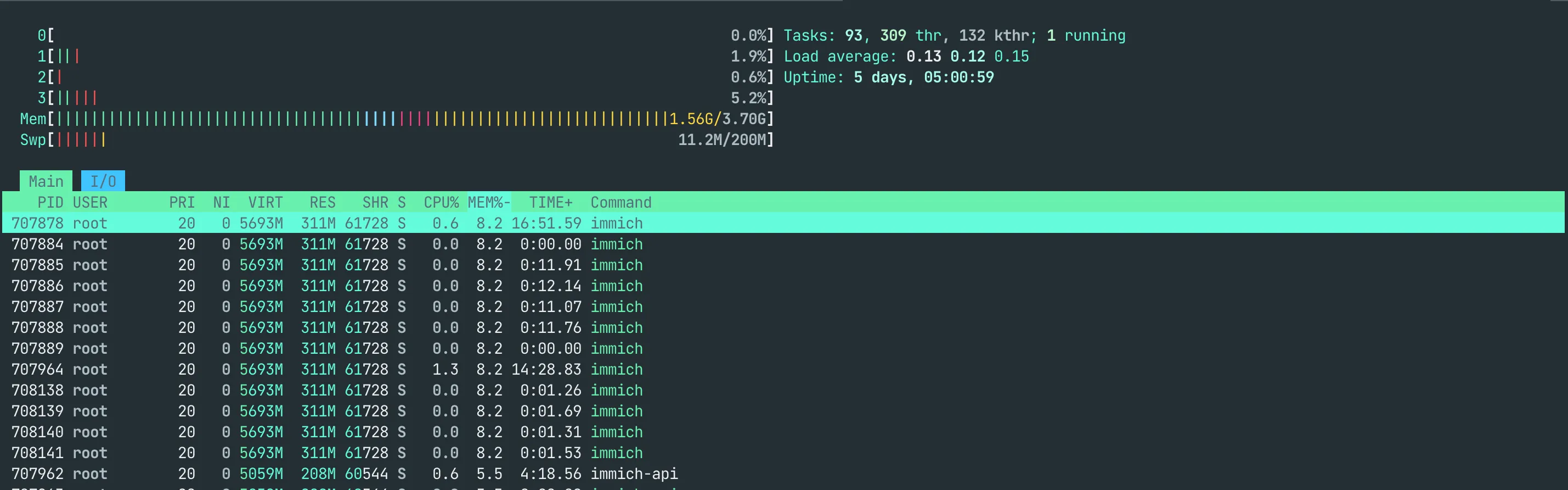htop htop