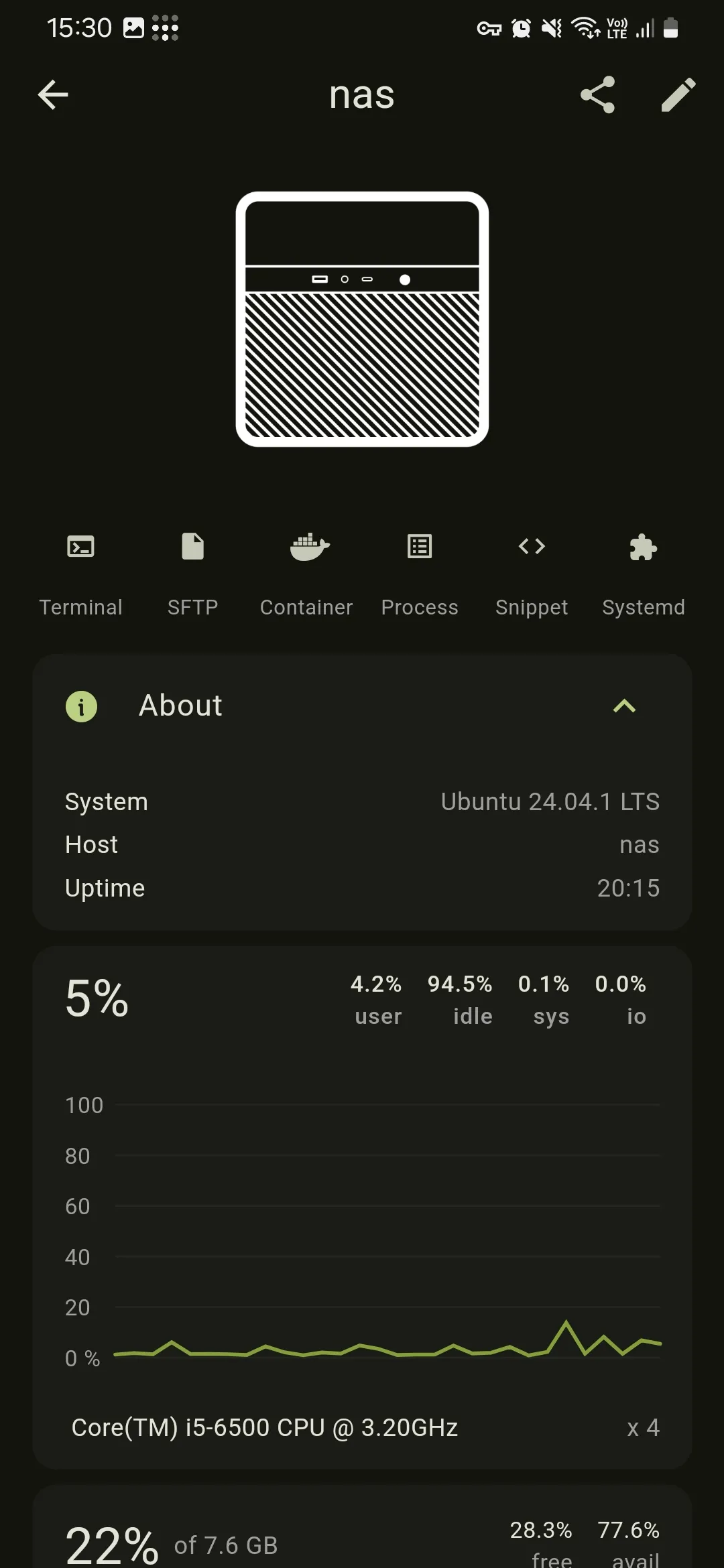 ServerBox dashboard ServerBox dashboard